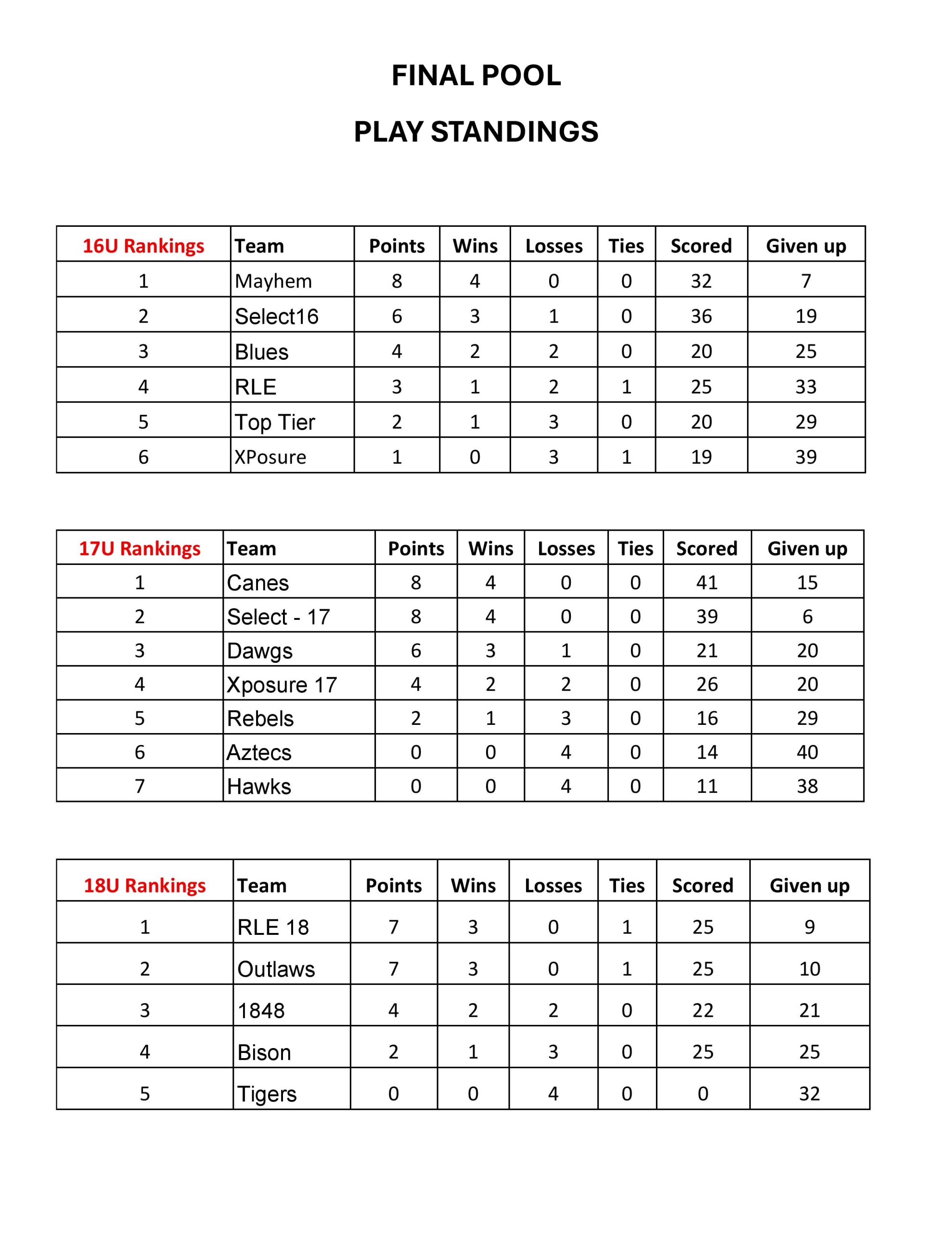 Week 2 Standing-page-001 (3)